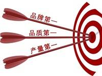 部队物资采购中指定品牌的防范对策