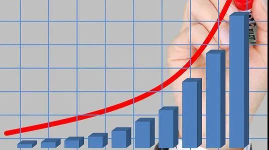 2019建设工程监理统计公报！工程监理企业承揽合同额与上年相比增长44.02％！