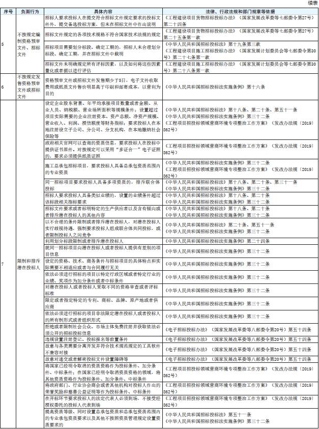 表1续2.png 表1续2.png