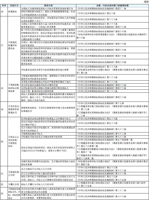 续新.png 续新.png