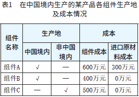 表1　在中国境内生产的某产品各组件生产地及成本情况