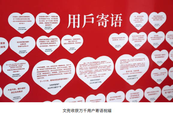 文兜收获万千用户寄语祝福
