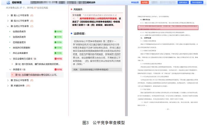 图3　公平竞争审查模型.png