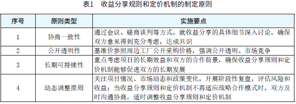 表1 收益分享规则和定价机制的制定原则 表1 收益分享规则和定价机制的制定原则