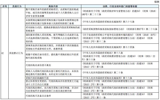 表1 续9.png 表1 续9.png